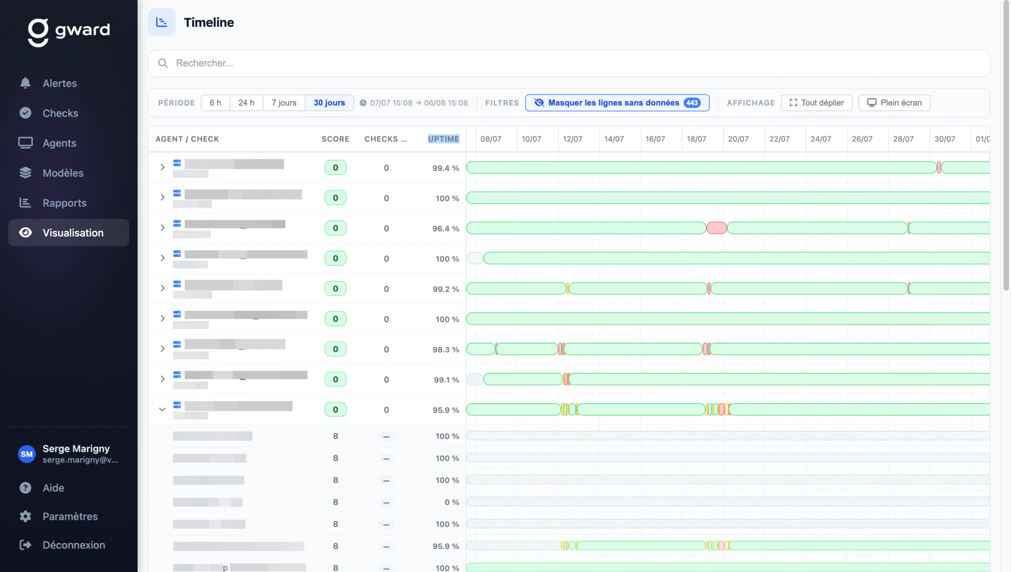 Timeline Gward sur 30 jours : taux de disponibilité par agent et par check, avec les transitions d'état visualisées